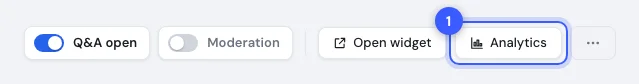 The dashboard header with the Analytics button highlighted
