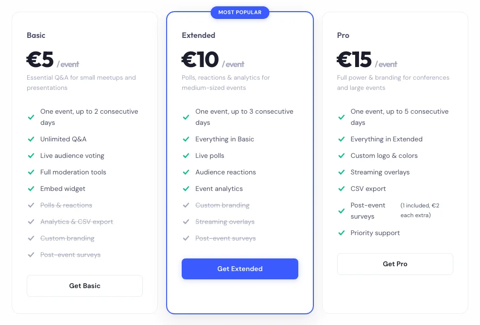 The pricing page with the three plan cards