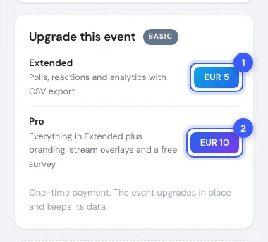 The Upgrade this event card on a Basic event with the Extended and Pro buttons numbered