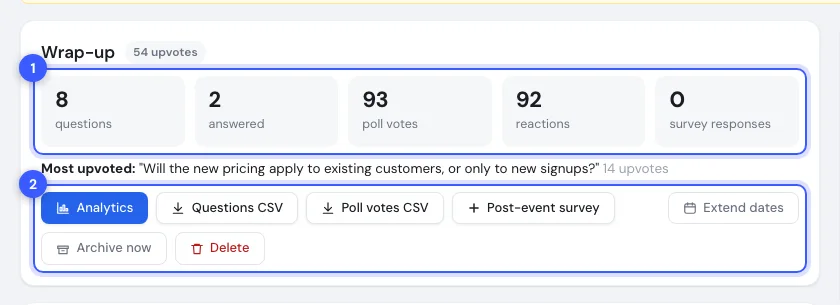 The wrap-up card on a closed event with the numbers and the action buttons numbered